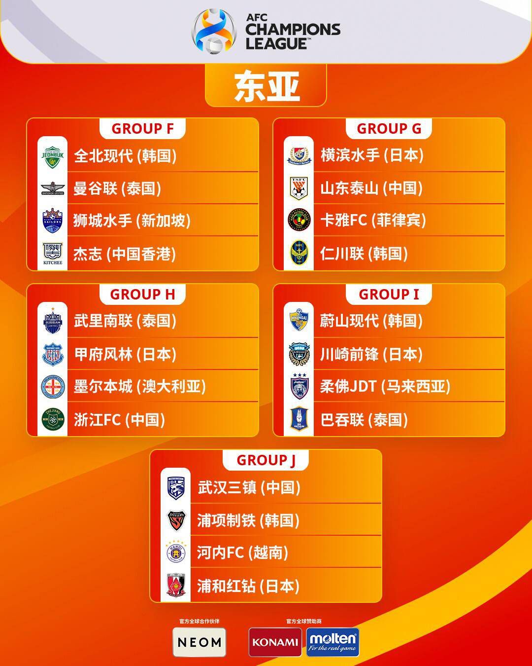 香港四位传奇探长的故事，此前曾被多次搬上大银幕，郭富城此前在接受采访时谈到《全球通缉令》，称虽然自己在《三岔口》、《寒战》、《破;局》等电影里演过太多次警察，但《全球通缉令》里的角色还是非常有吸引力，这部电影讲的是在香港回归以前，香港警局里发生的故事，是自己父辈那个年代的故事